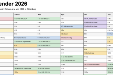 Starke Gemeinschaft, große Ziele und bewegende Momente – Mitgliederversammlung beim Schützenverein Etzhorn